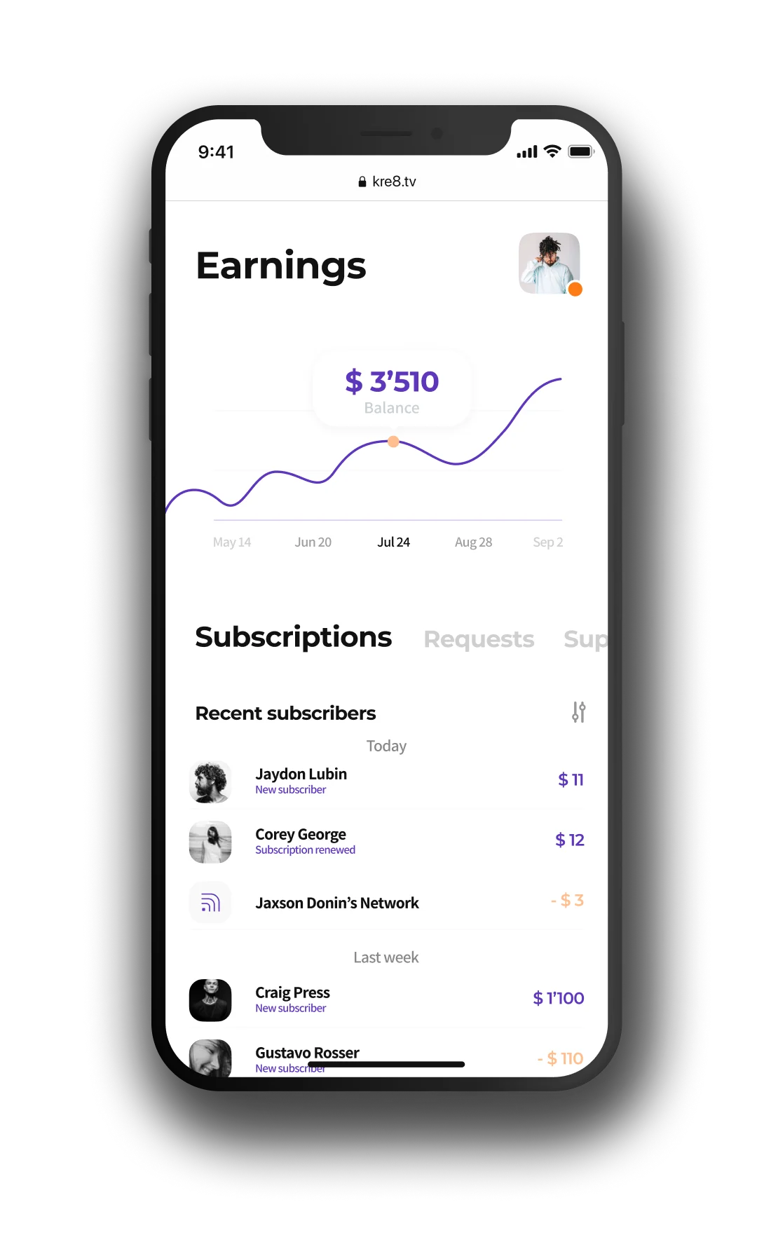1000 Creators On Kre8 Tv Enjoy Exclusive Content Personalized Videos And More